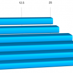 Fastest Web Hosting Speeds